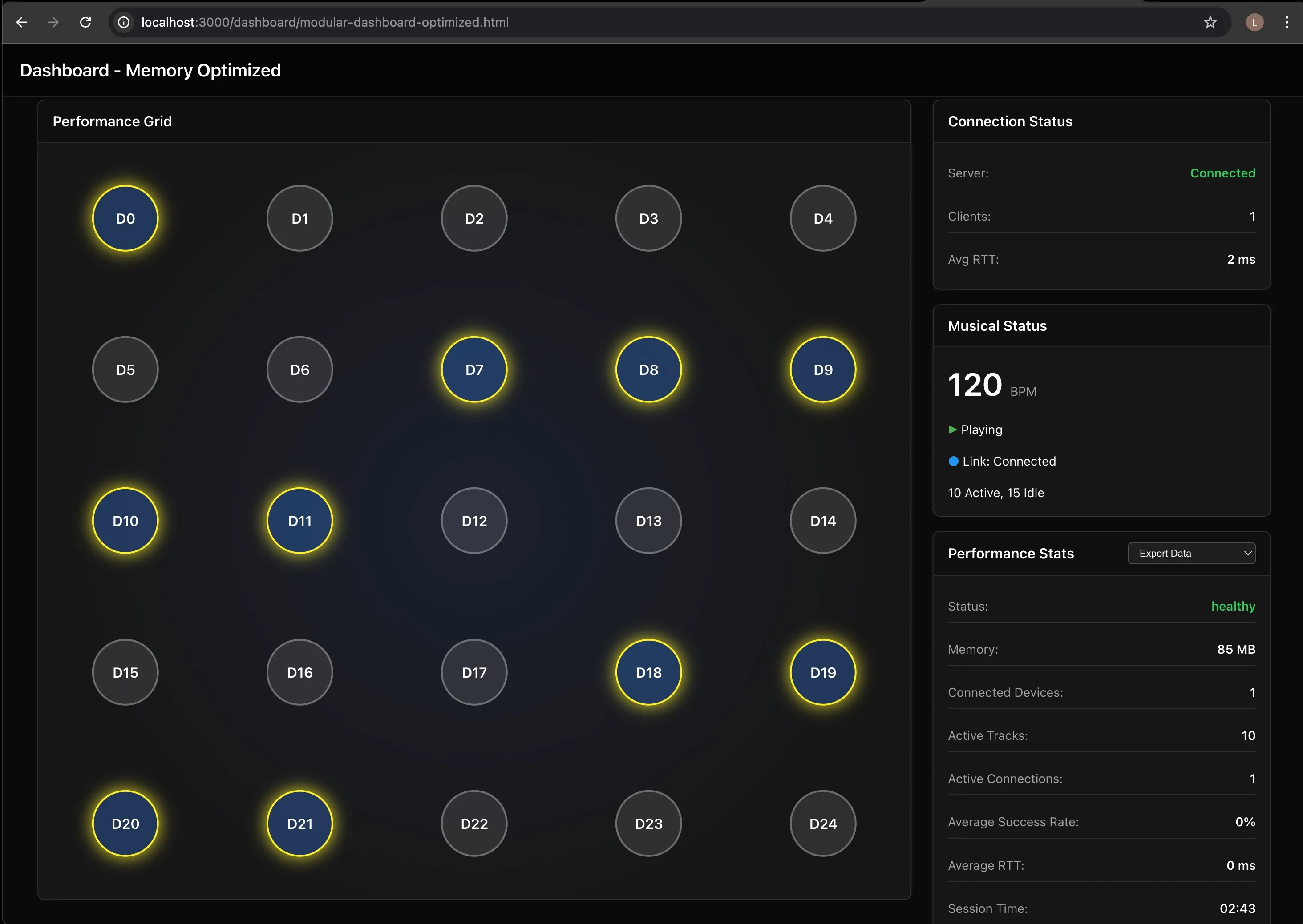 The Sync dashboard showing a 5×5 grid of performer nodes, some active